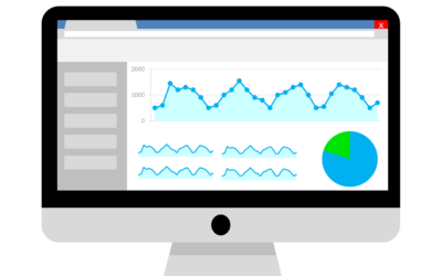 HR Dashboards: Master Your Metrics